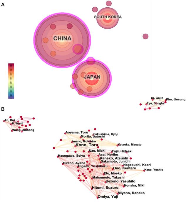 https://cdn.ncbi.nlm.nih.gov/pmc/blobs/b5b5/11921579/c134fecd8e57/13020_2025_1087_Fig4_HTML.jpg