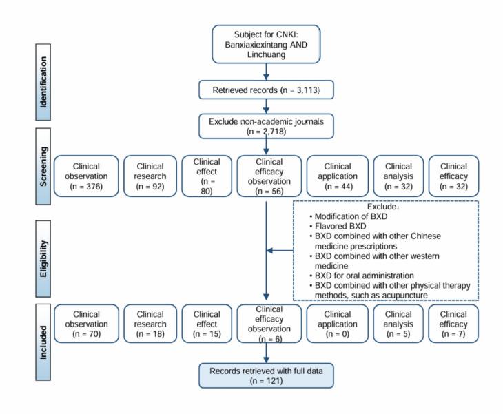 https://cdn.ncbi.nlm.nih.gov/pmc/blobs/b5b5/11921579/cf097310bc74/13020_2025_1087_Fig6_HTML.jpg