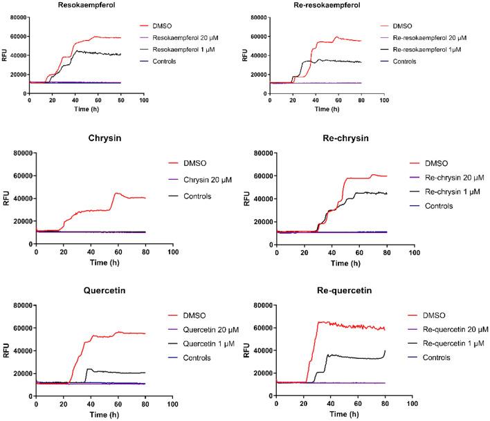 https://cdn.ncbi.nlm.nih.gov/pmc/blobs/b5b8/9981504/d88cb8a95338/775_2022_1986_Fig4_HTML.jpg