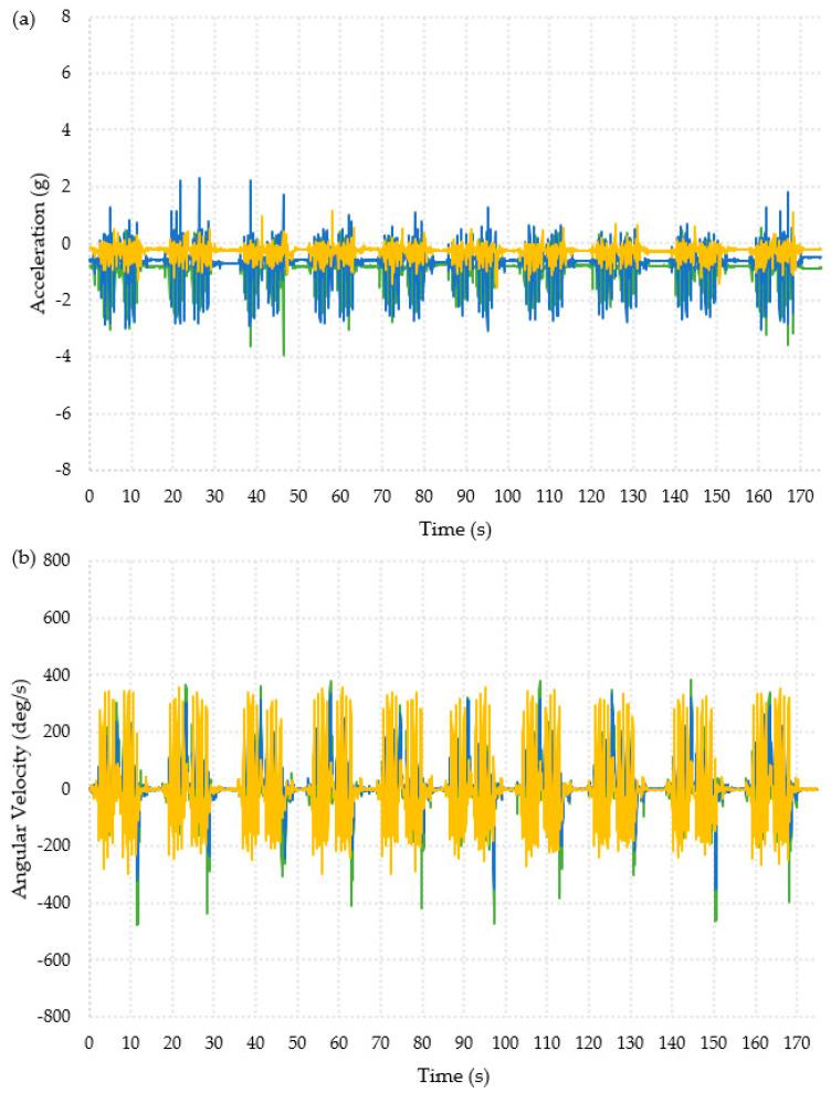 https://cdn.ncbi.nlm.nih.gov/pmc/blobs/b5bb/10004402/859396e19c91/materials-16-01920-g003.jpg