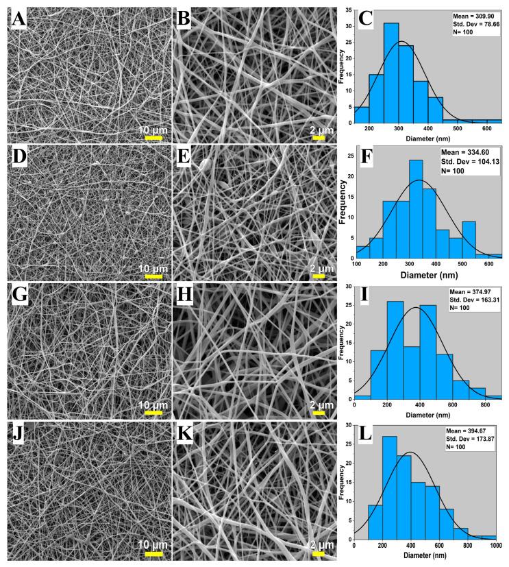 https://cdn.ncbi.nlm.nih.gov/pmc/blobs/b5bc/11428952/af1e3e041b16/biomimetics-09-00508-g001.jpg