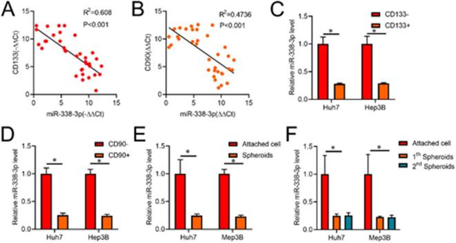 https://cdn.ncbi.nlm.nih.gov/pmc/blobs/b5bd/12274585/521e66c12602/41598_2025_6805_Fig1_HTML.jpg
