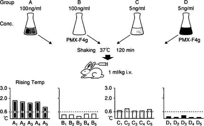 https://cdn.ncbi.nlm.nih.gov/pmc/blobs/b5c5/7123644/598ac8ae9bcb/320407_1_En_19_Fig5_HTML.jpg