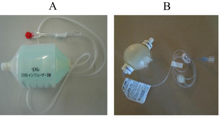 https://cdn.ncbi.nlm.nih.gov/pmc/blobs/b5c9/11244618/f25e2d3a6674/PPA-18-1443-g0001.jpg