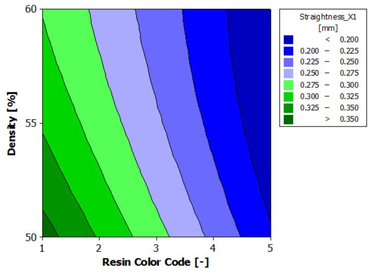 https://cdn.ncbi.nlm.nih.gov/pmc/blobs/b5cc/8123824/d4b817220ffc/polymers-13-01412-g017.jpg