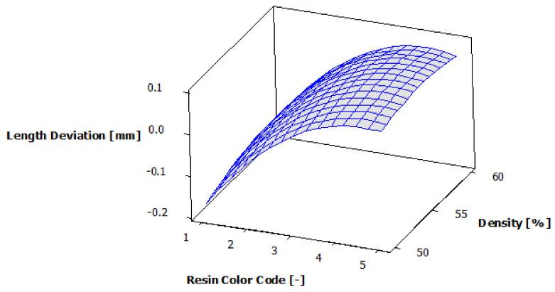https://cdn.ncbi.nlm.nih.gov/pmc/blobs/b5cc/8123824/ee1ecd9cbd78/polymers-13-01412-g008.jpg