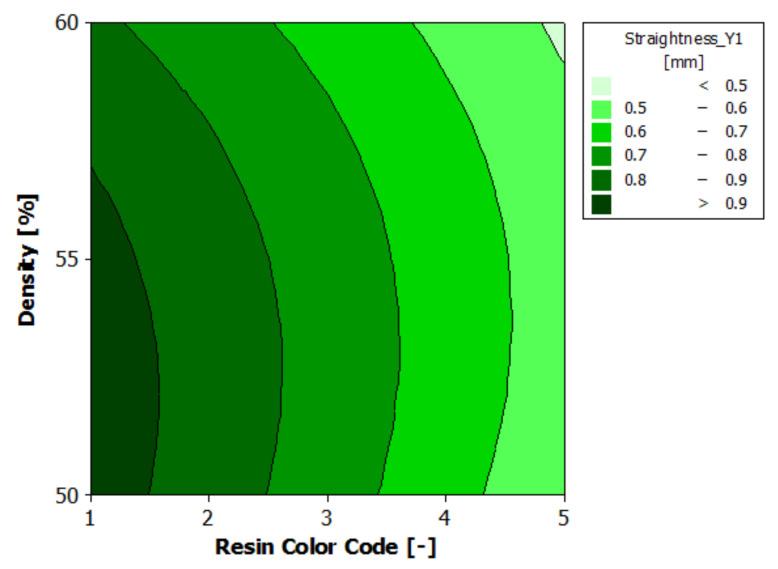 https://cdn.ncbi.nlm.nih.gov/pmc/blobs/b5cc/8123824/f397a8f1d223/polymers-13-01412-g021.jpg