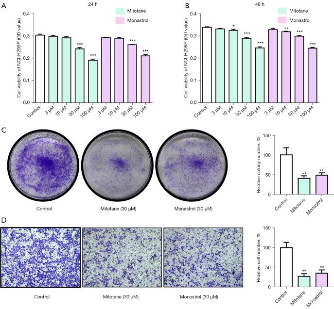 https://cdn.ncbi.nlm.nih.gov/pmc/blobs/b5d1/10170266/8dd342693755/tau-12-04-594-f7.jpg