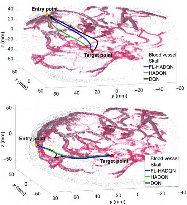 https://cdn.ncbi.nlm.nih.gov/pmc/blobs/b5d6/10204738/3ec0b27191b1/cbsystems.0026.fig.007.jpg