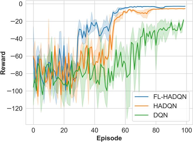 https://cdn.ncbi.nlm.nih.gov/pmc/blobs/b5d6/10204738/7f48a5b87c7e/cbsystems.0026.fig.006.jpg