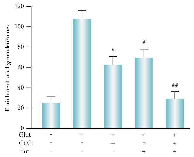 https://cdn.ncbi.nlm.nih.gov/pmc/blobs/b5d7/5661090/562eae93ca41/OMCL2017-2825703.003.jpg