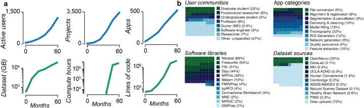 https://cdn.ncbi.nlm.nih.gov/pmc/blobs/b5d9/10443573/bbbff75c64ca/nihpp-2306.02183v3-f0003.jpg