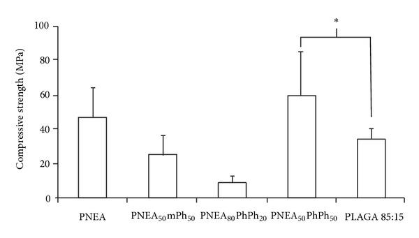 https://cdn.ncbi.nlm.nih.gov/pmc/blobs/b5da/4022062/0bb91e9d4434/BMRI2014-761373.003.jpg
