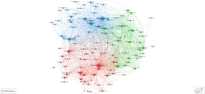 https://cdn.ncbi.nlm.nih.gov/pmc/blobs/b5dc/11246987/9ba614c9786b/fonc-14-1397790-g006.jpg