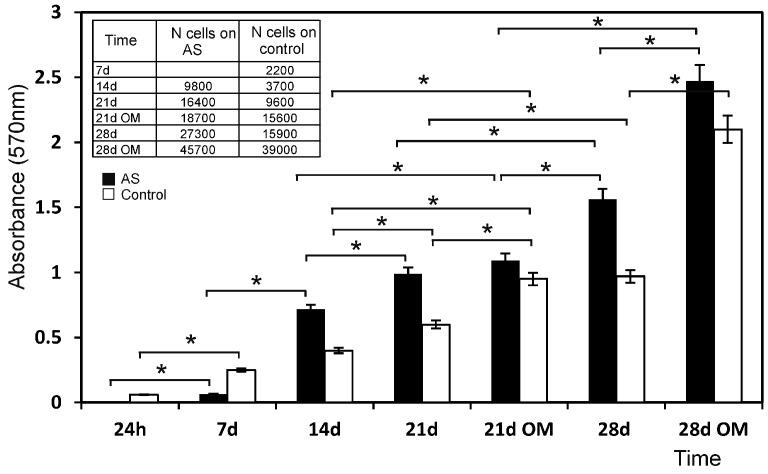 https://cdn.ncbi.nlm.nih.gov/pmc/blobs/b5dd/5456983/3e65445e8ffe/materials-09-00969-g004.jpg