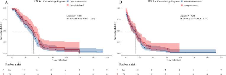 https://cdn.ncbi.nlm.nih.gov/pmc/blobs/b5de/12106031/ca53cbad1c82/fonc-15-1582481-g001.jpg