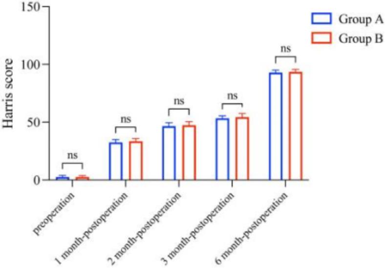 https://cdn.ncbi.nlm.nih.gov/pmc/blobs/b5e1/11993628/0abc4d717f5e/41598_2025_96635_Fig4_HTML.jpg
