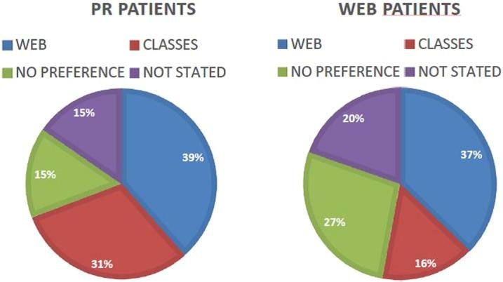 https://cdn.ncbi.nlm.nih.gov/pmc/blobs/b5e2/5387978/3f81b2168149/bmjopen2016013682f05.jpg
