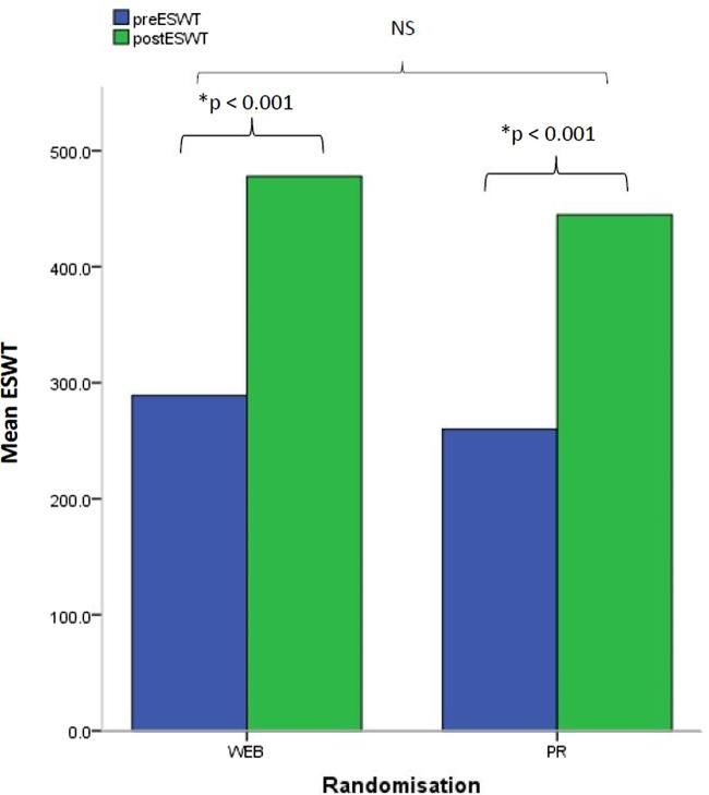 https://cdn.ncbi.nlm.nih.gov/pmc/blobs/b5e2/5387978/77d6e4bab49d/bmjopen2016013682f03.jpg