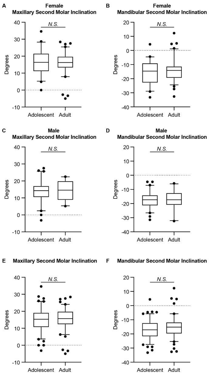 https://cdn.ncbi.nlm.nih.gov/pmc/blobs/b5e4/9698869/d8cd9e331581/jcm-11-06629-g004.jpg