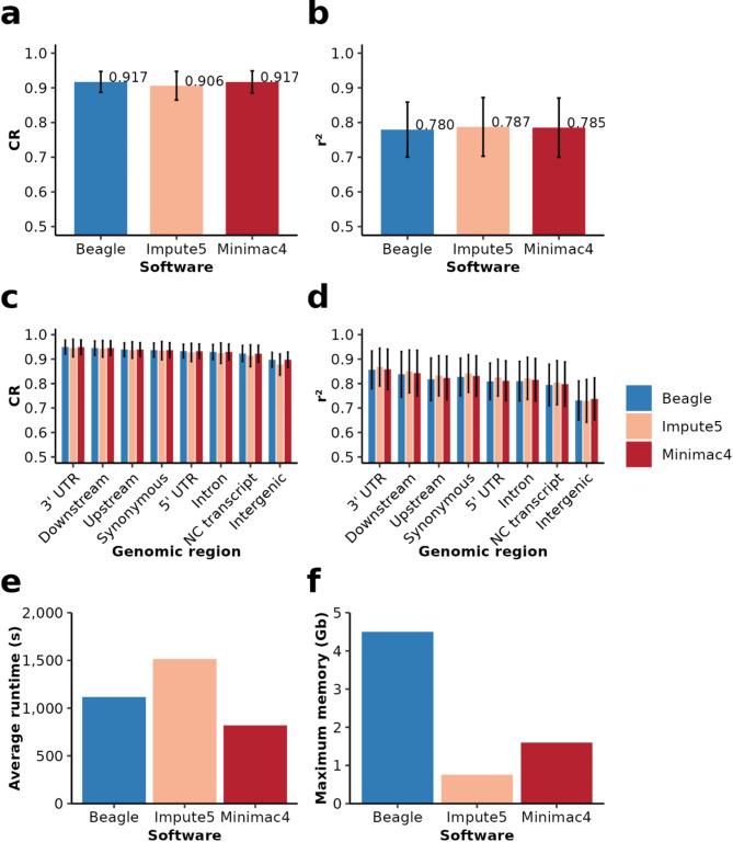 https://cdn.ncbi.nlm.nih.gov/pmc/blobs/b5e5/11907794/51a58f86e820/12864_2025_11411_Fig4_HTML.jpg
