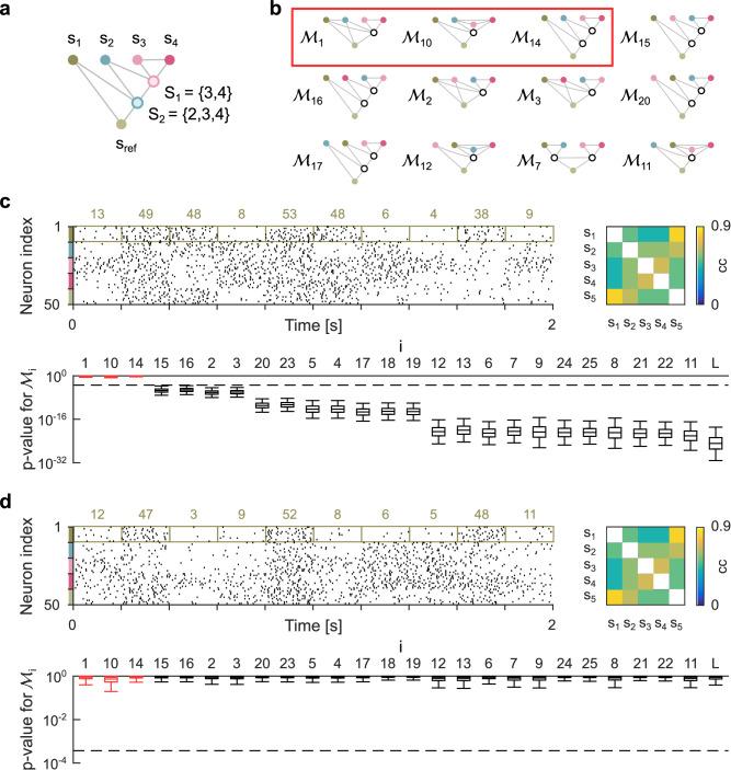 https://cdn.ncbi.nlm.nih.gov/pmc/blobs/b5ee/11148204/59d8d3b018ee/42003_2024_6342_Fig5_HTML.jpg