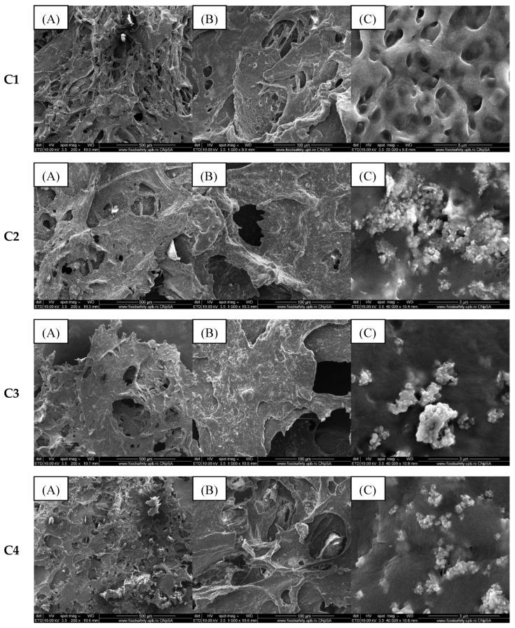 https://cdn.ncbi.nlm.nih.gov/pmc/blobs/b5f1/12191582/105562471840/gels-11-00459-g007.jpg
