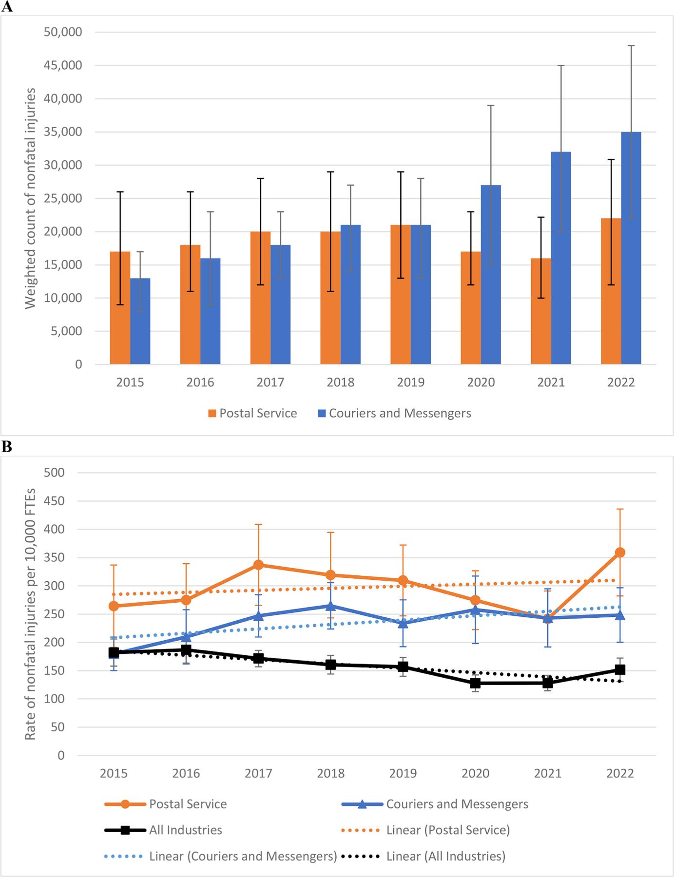 https://cdn.ncbi.nlm.nih.gov/pmc/blobs/b5f5/11850030/a0478ed82d98/nihms-2040595-f0001.jpg