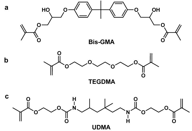 https://cdn.ncbi.nlm.nih.gov/pmc/blobs/b5f7/10820831/74ef28f4a942/materials-17-00345-g002.jpg