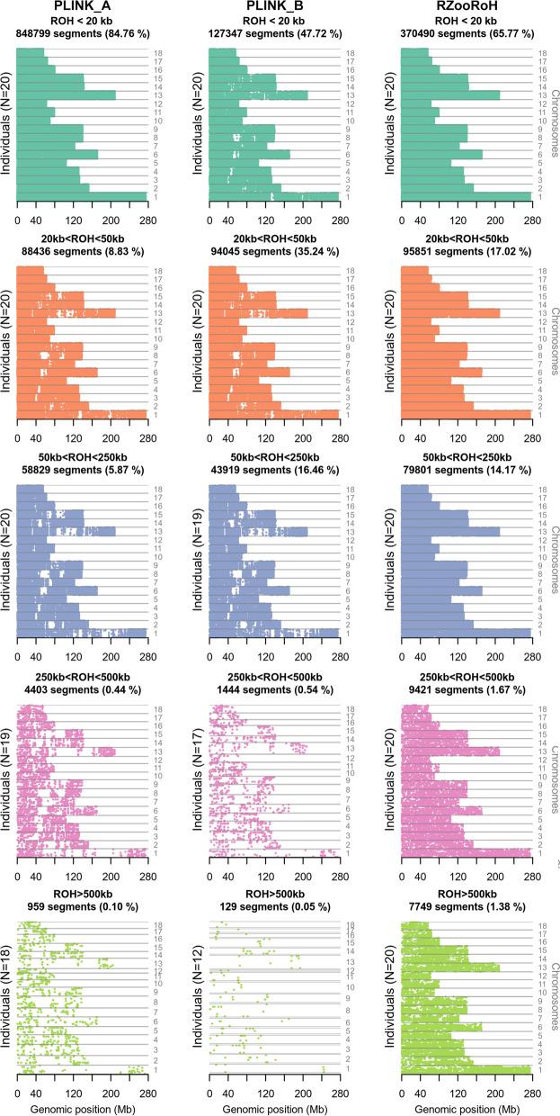 https://cdn.ncbi.nlm.nih.gov/pmc/blobs/b5fa/9357325/91da597d8ff8/12864_2022_8801_Fig8_HTML.jpg