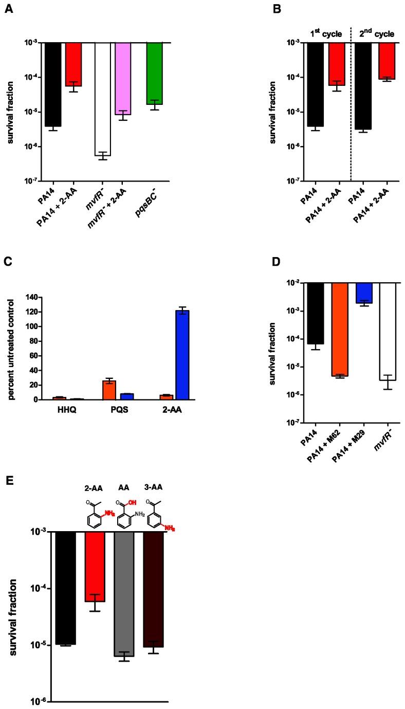 https://cdn.ncbi.nlm.nih.gov/pmc/blobs/b609/3868577/44e50a8409f9/pone.0080140.g001.jpg