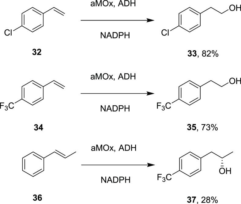 https://cdn.ncbi.nlm.nih.gov/pmc/blobs/b60b/8479775/6031abfd0cd3/au1c00251_0011.jpg