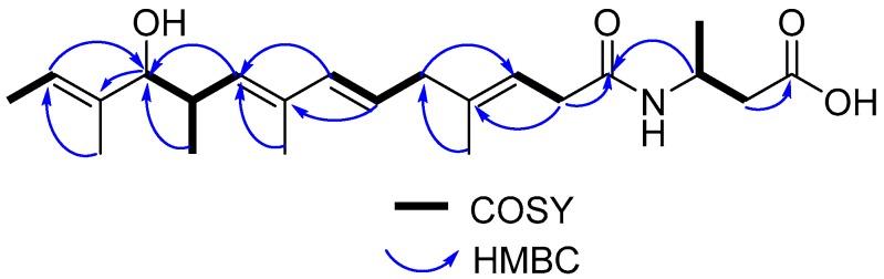 https://cdn.ncbi.nlm.nih.gov/pmc/blobs/b612/6356261/25ec702df227/marinedrugs-17-00012-g003.jpg