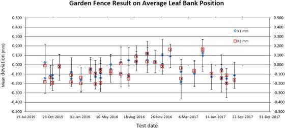 https://cdn.ncbi.nlm.nih.gov/pmc/blobs/b619/11700000/570142826ee5/MP-52-45-g008.jpg