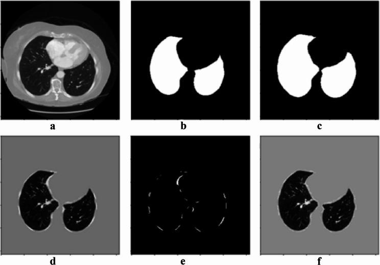https://cdn.ncbi.nlm.nih.gov/pmc/blobs/b61a/12255105/56a1d5f3ce1d/12890_2025_3806_Fig4_HTML.jpg