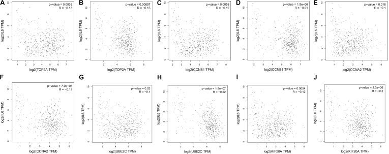https://cdn.ncbi.nlm.nih.gov/pmc/blobs/b61b/6194157/6be99bbb0910/fgene-09-00469-g010.jpg