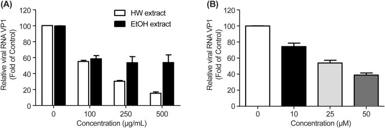 https://cdn.ncbi.nlm.nih.gov/pmc/blobs/b61e/10850589/17629cfb339b/gr4.jpg