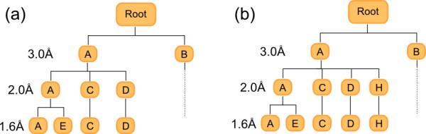 https://cdn.ncbi.nlm.nih.gov/pmc/blobs/b620/3073927/33c01eddef1b/1758-2946-3-8-2.jpg