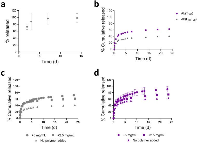 https://cdn.ncbi.nlm.nih.gov/pmc/blobs/b622/8399950/4fa099f6140f/polymers-13-02772-g005.jpg