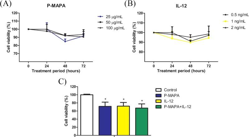 https://cdn.ncbi.nlm.nih.gov/pmc/blobs/b623/6933580/785487d1d7df/ao9b02512_0009.jpg