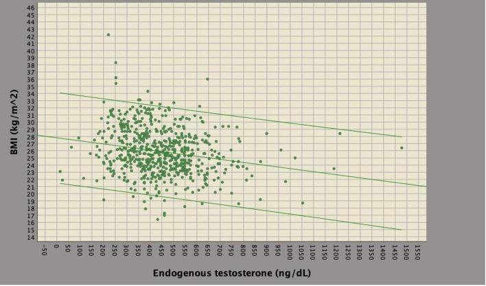 https://cdn.ncbi.nlm.nih.gov/pmc/blobs/b624/8463355/c5139f6dc469/11255_2021_2938_Fig1_HTML.jpg