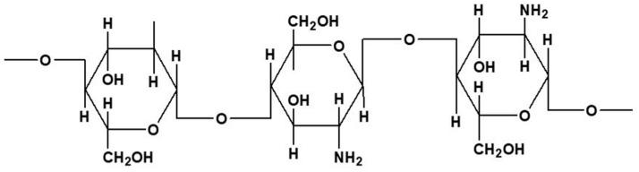 https://cdn.ncbi.nlm.nih.gov/pmc/blobs/b629/7401240/1c166fb2aa1a/marinedrugs-18-00346-g004.jpg