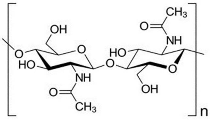 https://cdn.ncbi.nlm.nih.gov/pmc/blobs/b629/7401240/401ca280df6b/marinedrugs-18-00346-g003.jpg