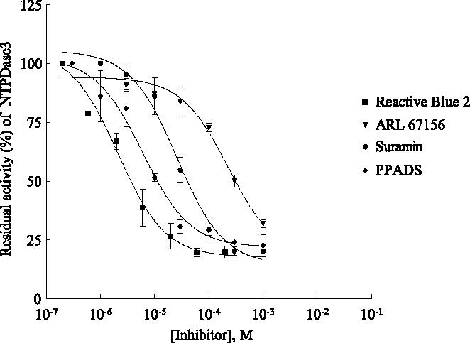 https://cdn.ncbi.nlm.nih.gov/pmc/blobs/b62c/2096555/245503c0543e/11302_2005_Article_18076_Fig7.jpg