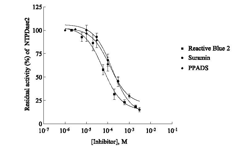 https://cdn.ncbi.nlm.nih.gov/pmc/blobs/b62c/2096555/420ae30907bf/11302_2005_Article_18076_Fig6.jpg