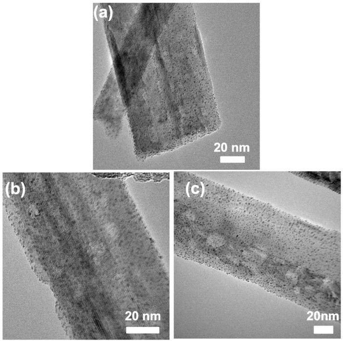 https://cdn.ncbi.nlm.nih.gov/pmc/blobs/b62c/8955374/8e3e98948d59/materials-15-02116-g007.jpg