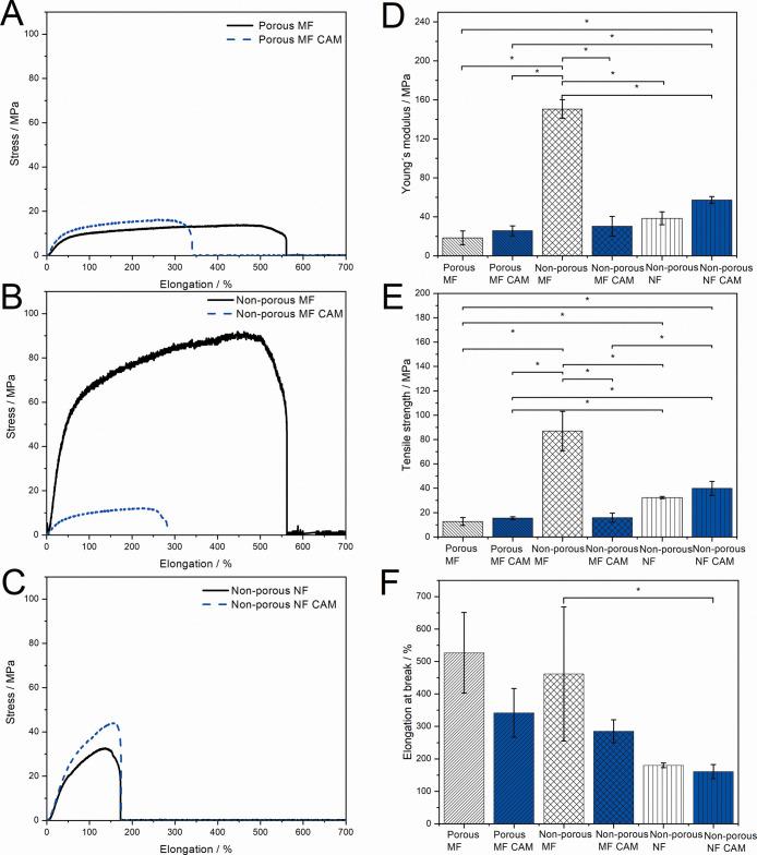 https://cdn.ncbi.nlm.nih.gov/pmc/blobs/b630/7689890/0e4112d883e8/ao0c04402_0003.jpg