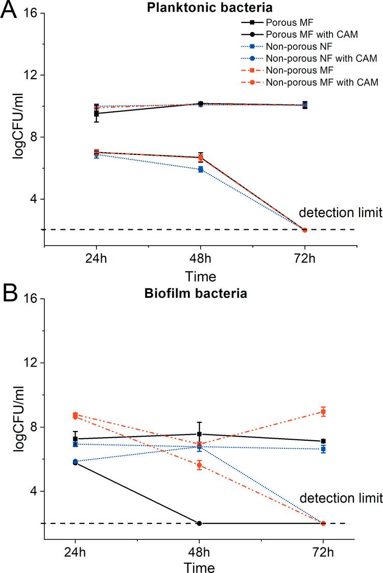 https://cdn.ncbi.nlm.nih.gov/pmc/blobs/b630/7689890/d158e277c45e/ao0c04402_0007.jpg