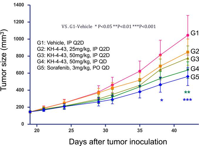 https://cdn.ncbi.nlm.nih.gov/pmc/blobs/b630/7923628/27cba0b8b238/pnas.2007328118fig07.jpg