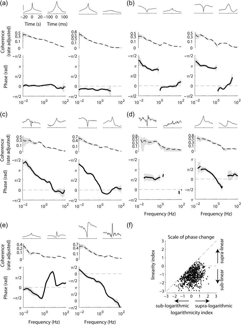 https://cdn.ncbi.nlm.nih.gov/pmc/blobs/b631/6458908/355edae1e8ef/bhz023f05.jpg